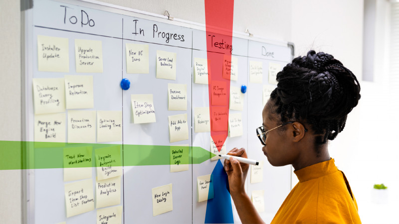 8.3. Secuenciar las actividades