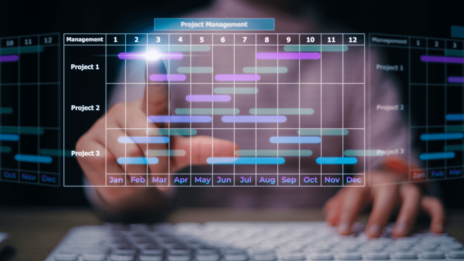 8.5. Desarrollar el cronograma